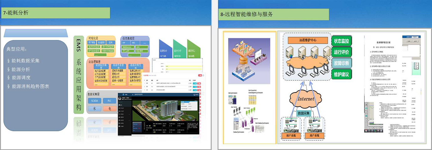 尊龙凯时人生就是博(中国区)官方网站
