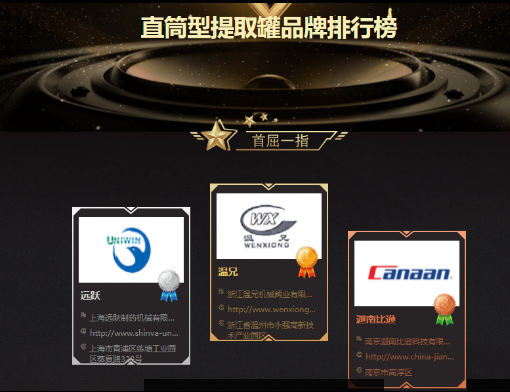 尊龙凯时人生就是博(中国区)官方网站